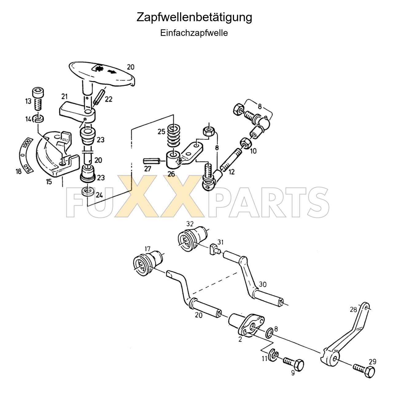 AgroXtra 4.07 Zapfwellenbetätigung Einfach.