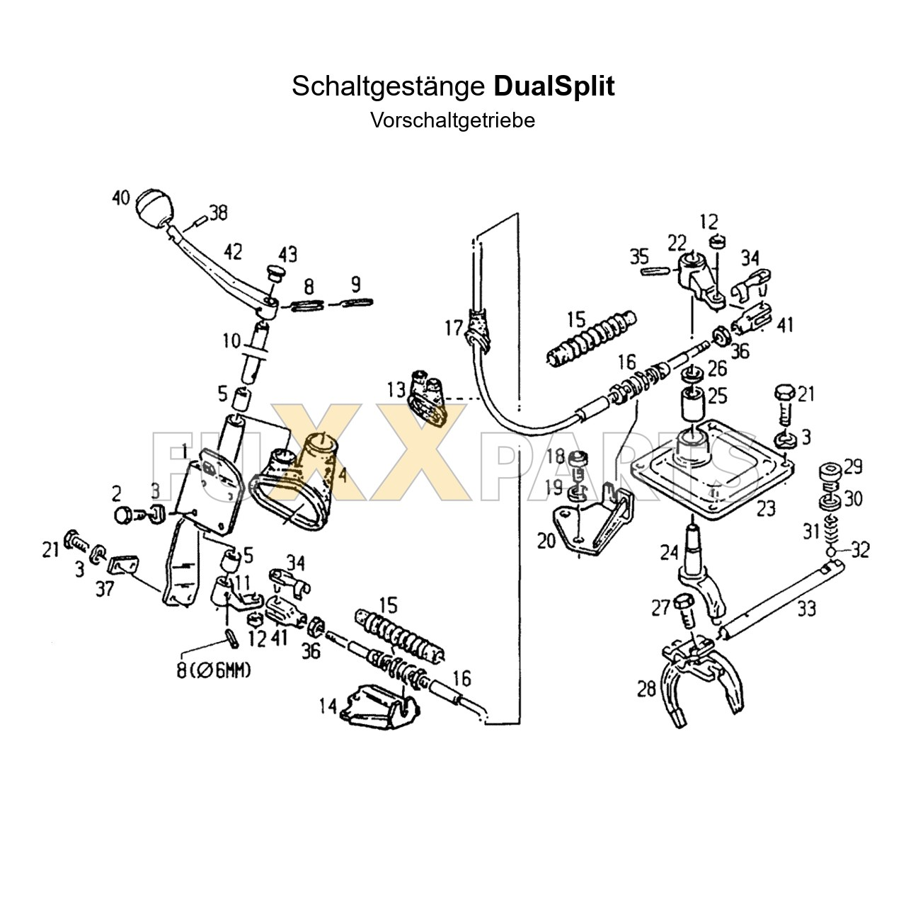 AgroXtra 4.07 Schaltgestänge DualSplit 1