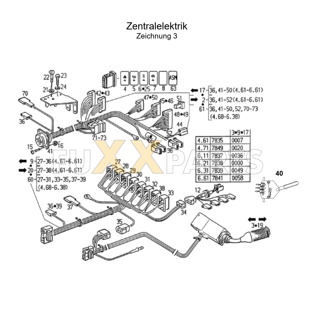 AgroStar 4.61 Zentralelektrik 3