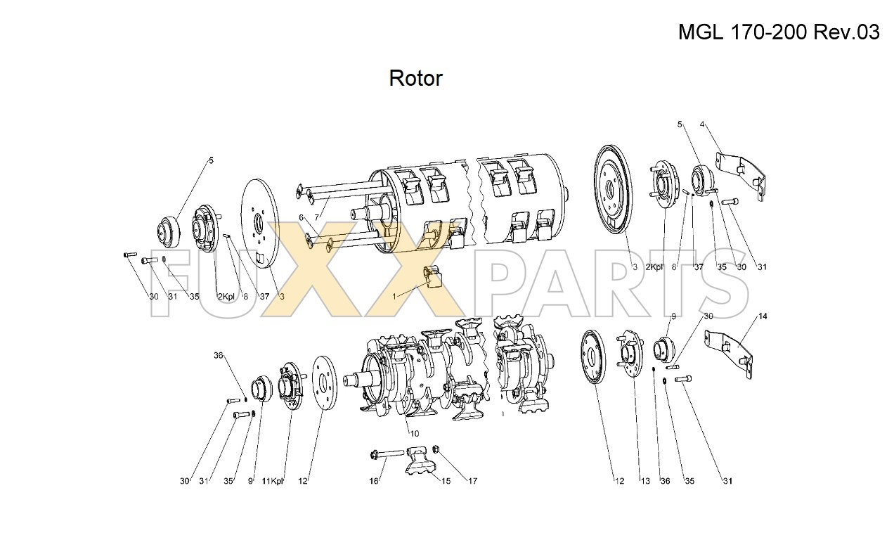 Tehnos MGL Rotor