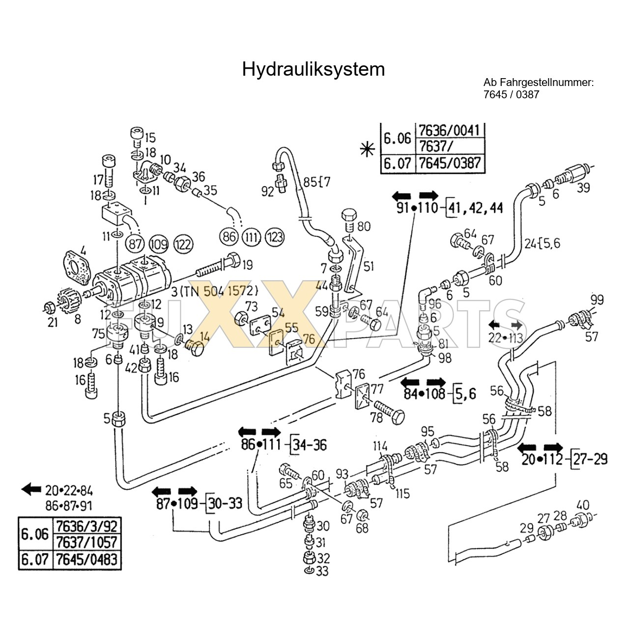 AgroXtra 6.07 Hydrauliksystem 1.2