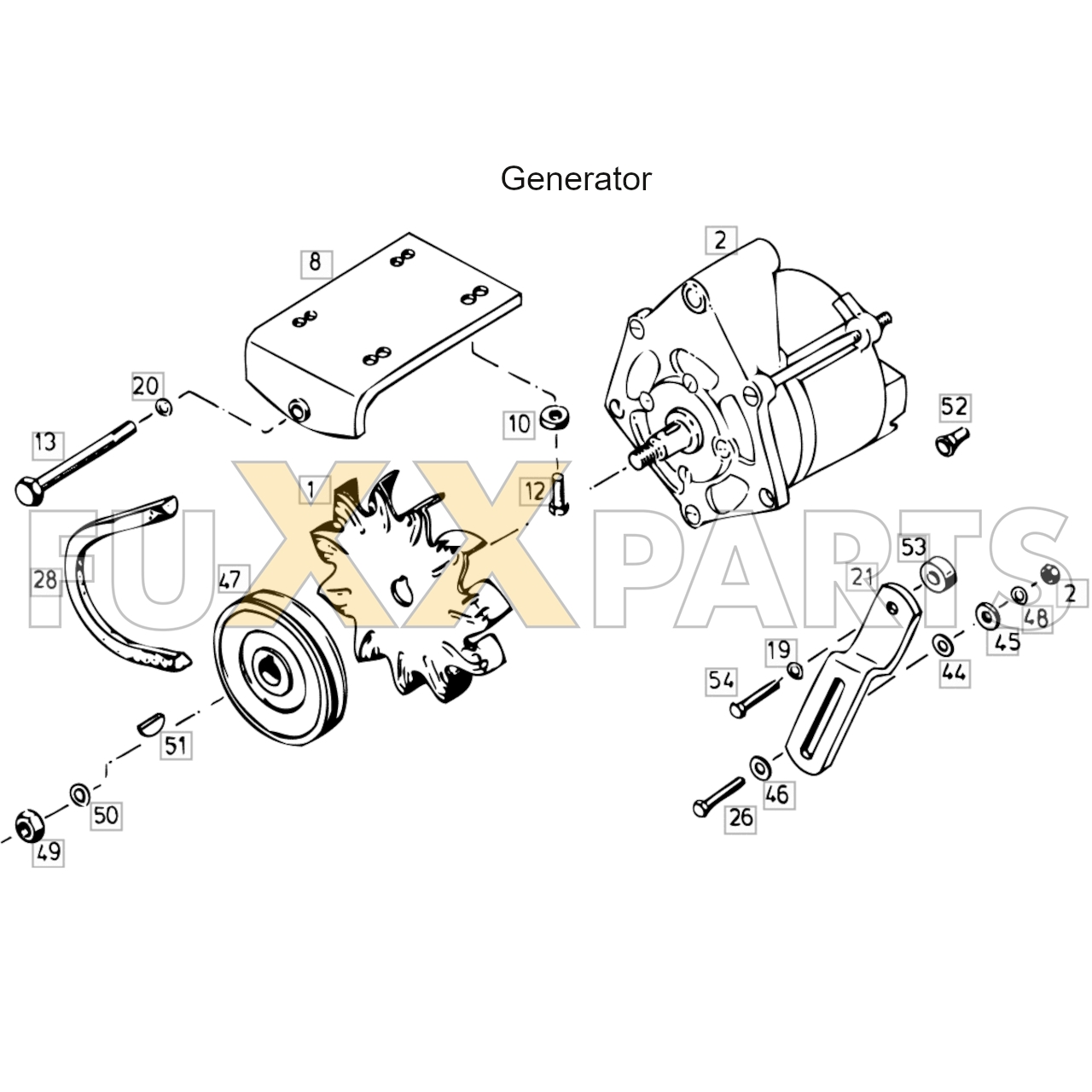 4080 Generator
