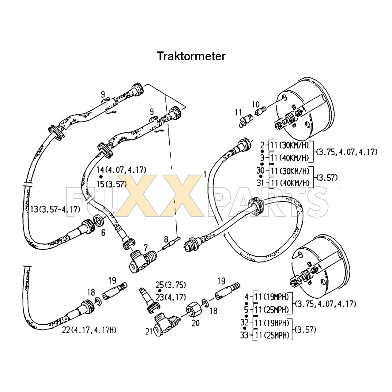 AgroXtra 4.17 Traktormeter