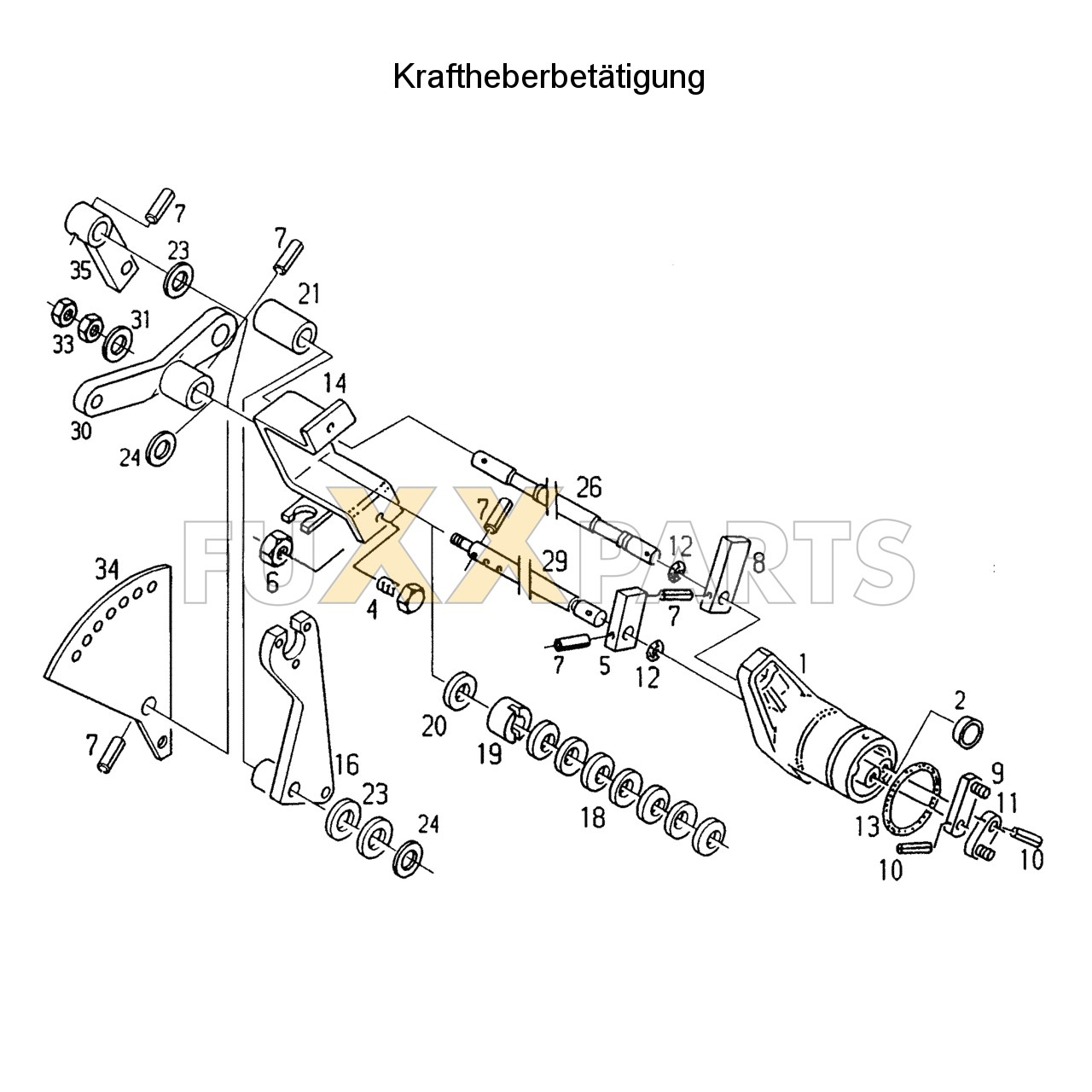 AgroPrima 4.51 Kraftheberbetätigung 2