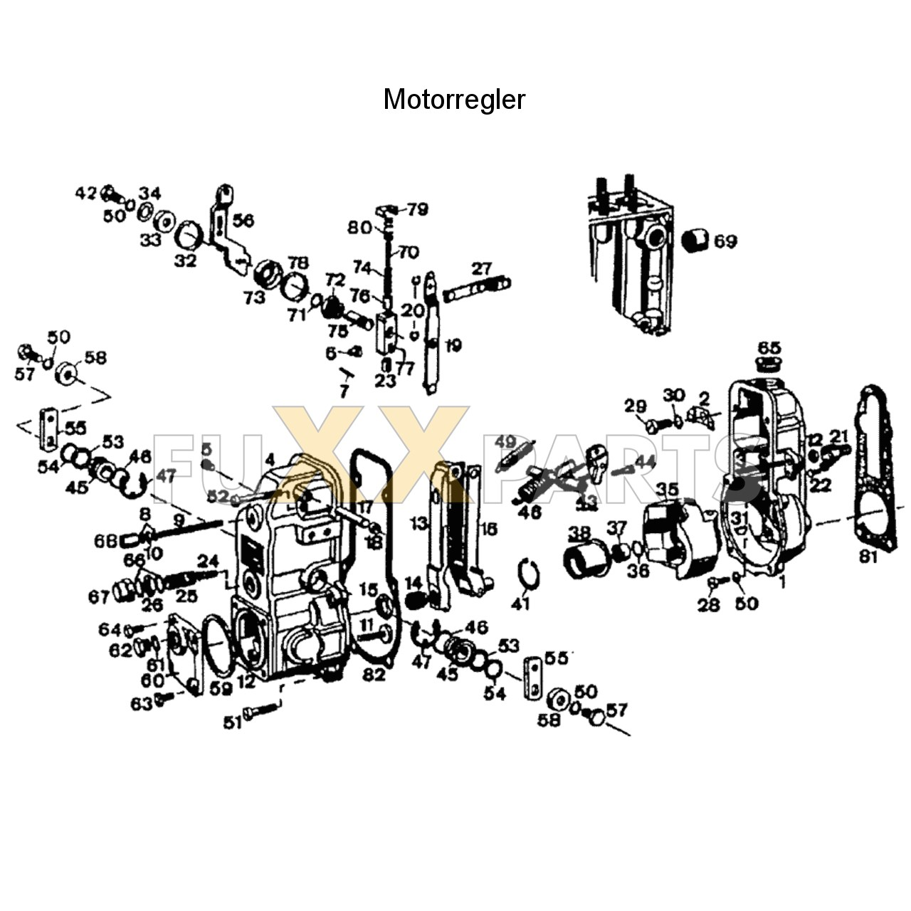 DX 120-76XX Motorregler