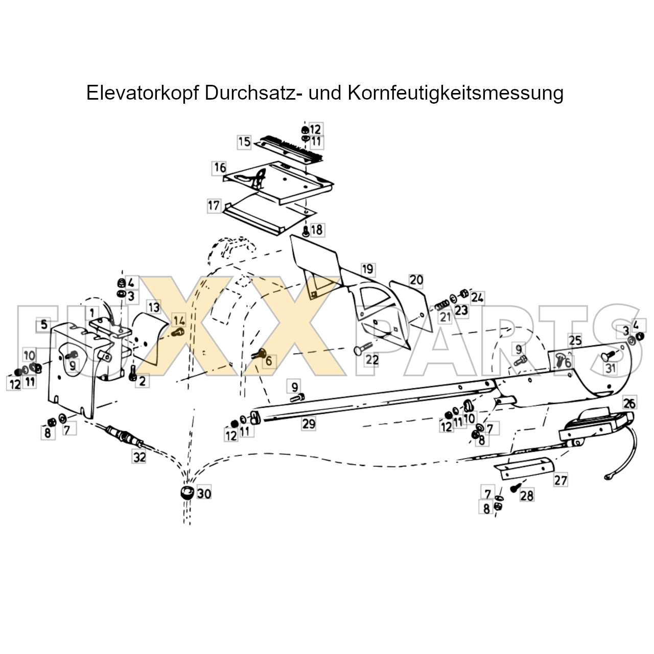 4080 Elevatorkopf Durchsatz und Kornfeuchtigkeismessung
