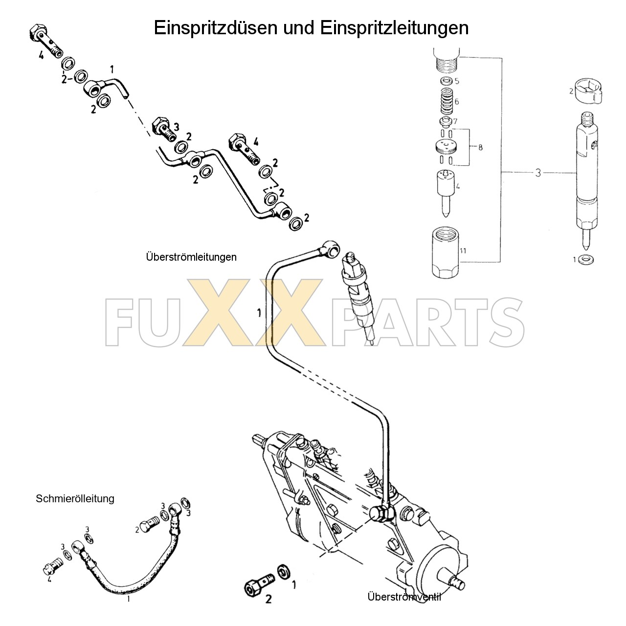 AgroXtra 4.17 Einspritzdüsen und Einspritzleitungen