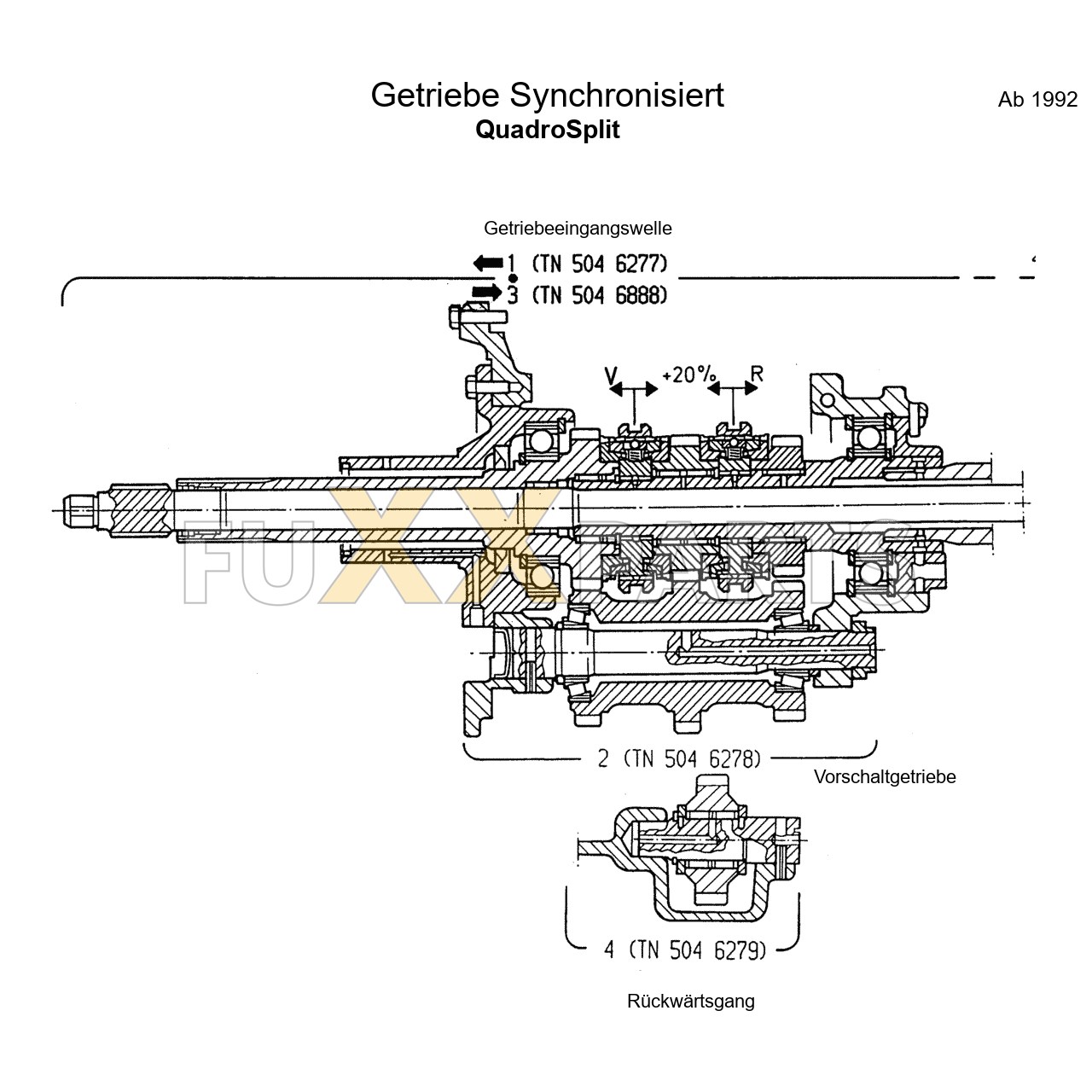 AgroXtra 3.57 Getriebeschnittbild QuadroSplit 1