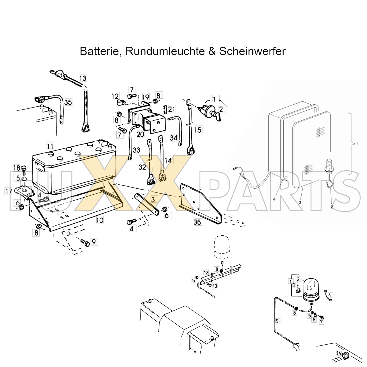 4080 Batterie Rundumleuchte Scheinwerfer