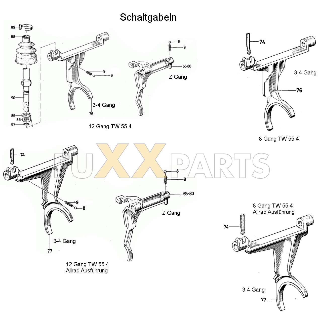 D 7206 Schaltgabeln