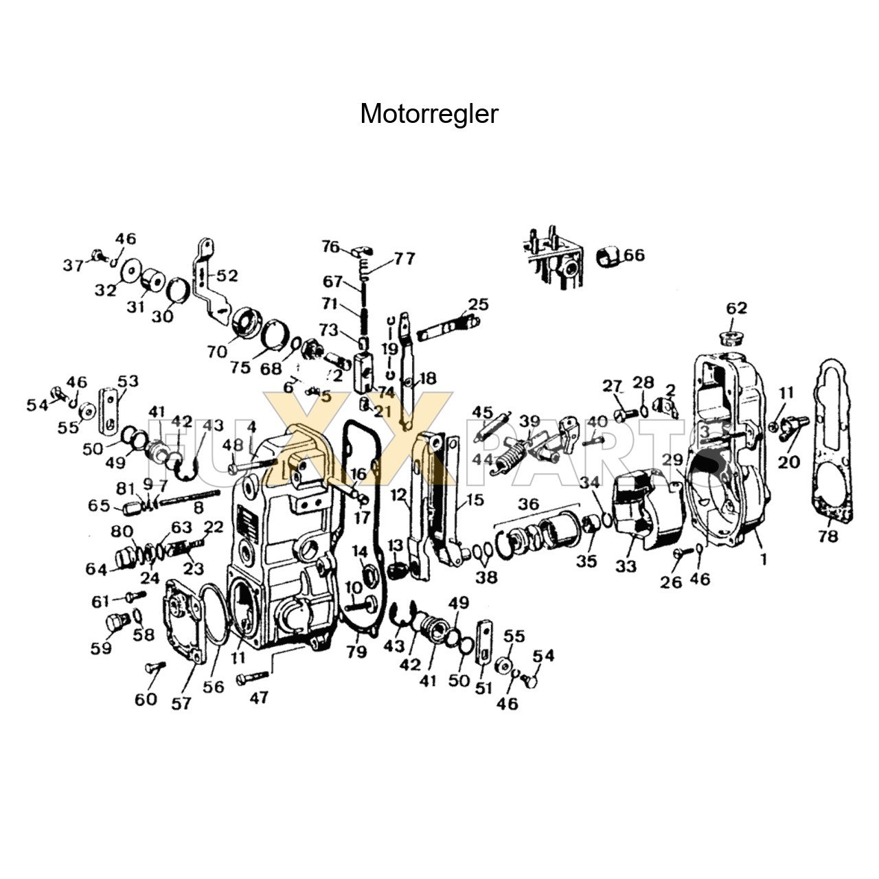 AgroPrima 6.06 Motorregler