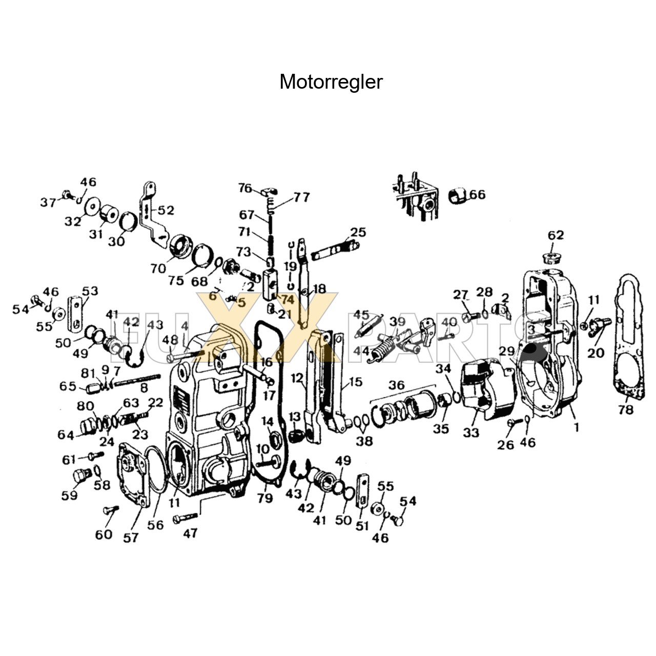 DX 110-78XX Motorregler