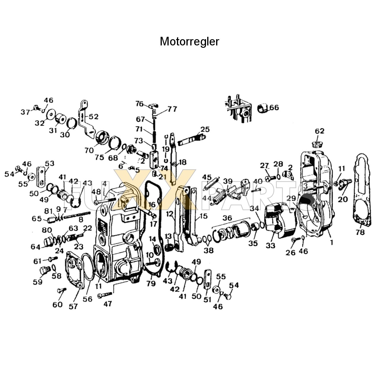 DX 110-76XX Motorregler