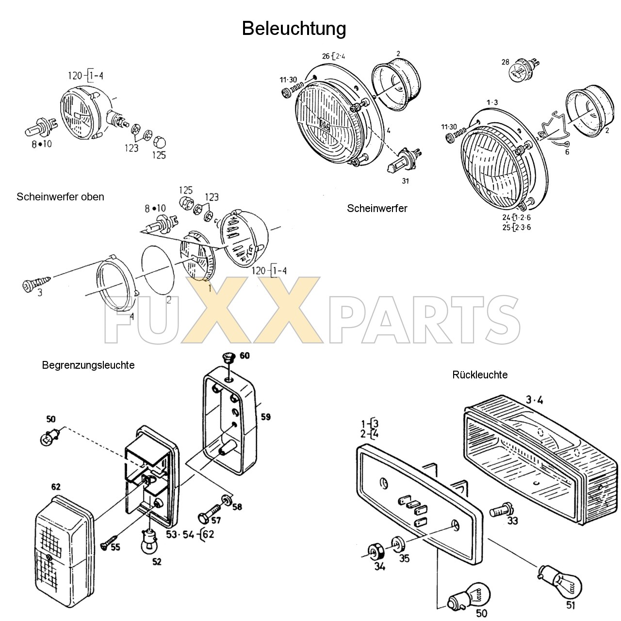 DX 3.10SC Beleuchtung