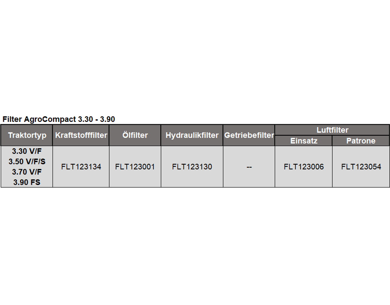 Filter AgroCompact 3.30 - 3.90
