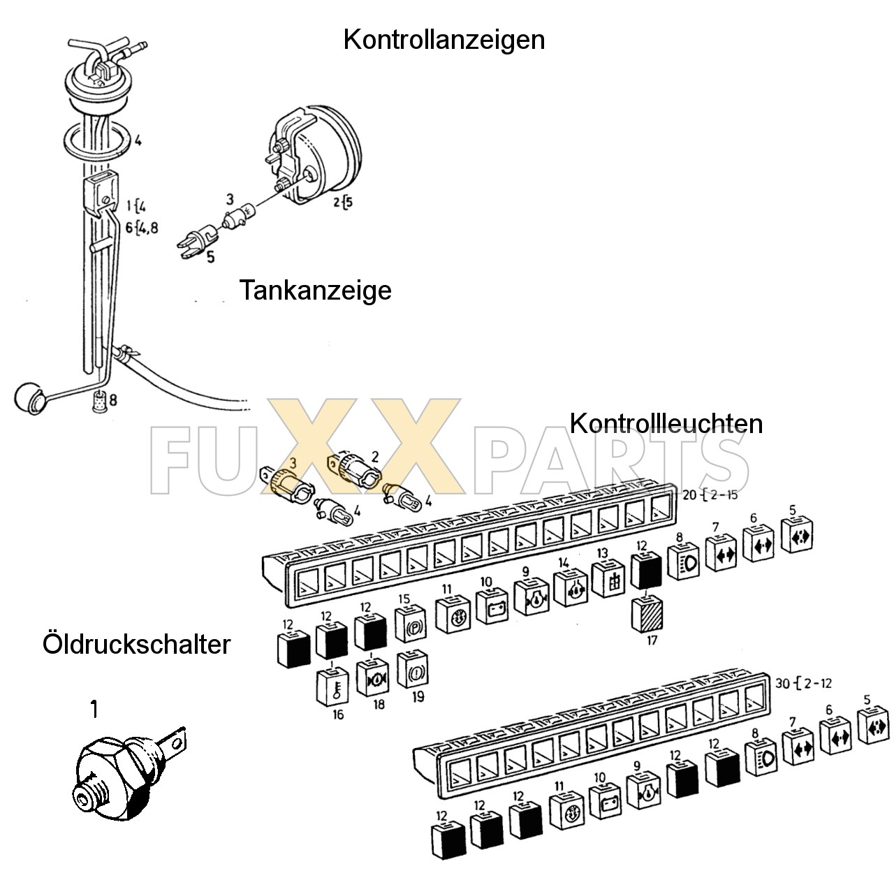 AgroPrima 4.31 Kontrollanzeigen
