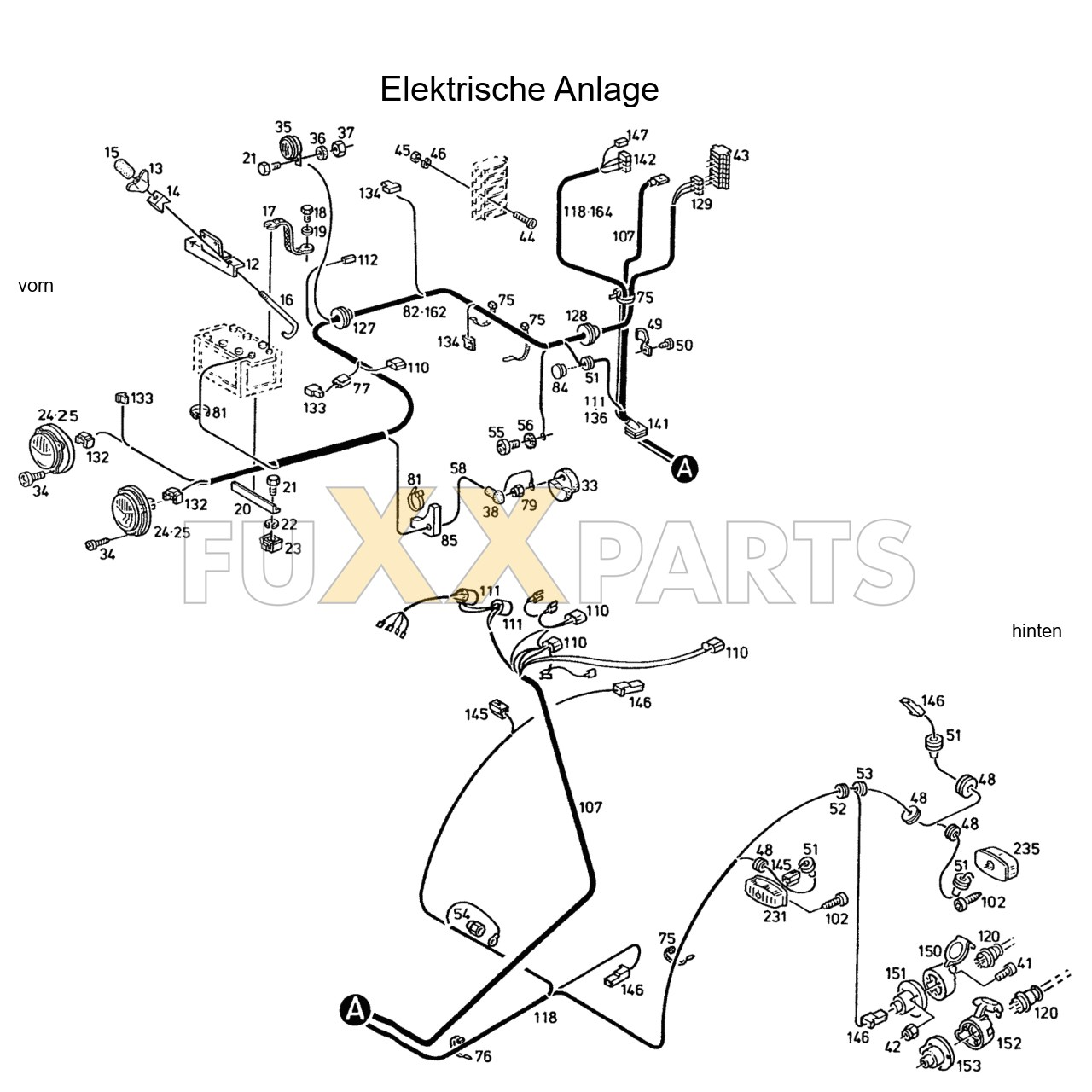 DX 4.10 Elektrische Anlage