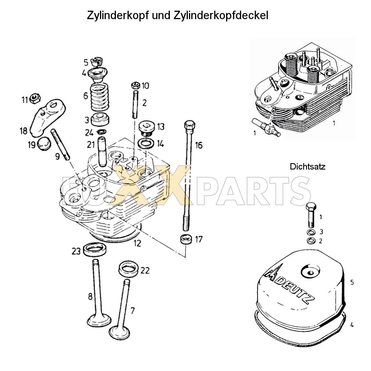 DX 4.10 Zylinderkopf und Zylinderkopfdeckel