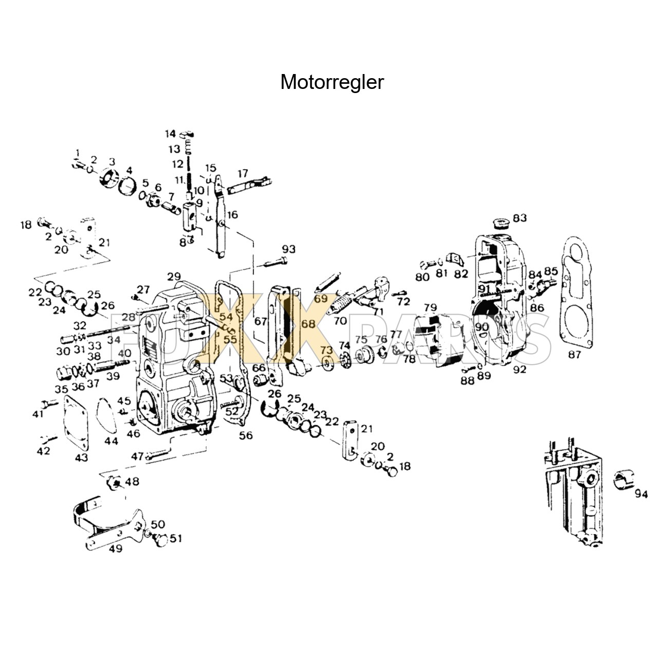 DX 4.10 Motorregler