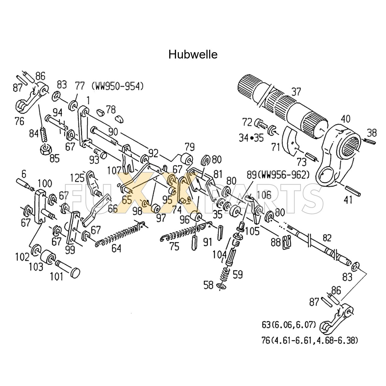 AgroXtra 6.17 Hubwelle