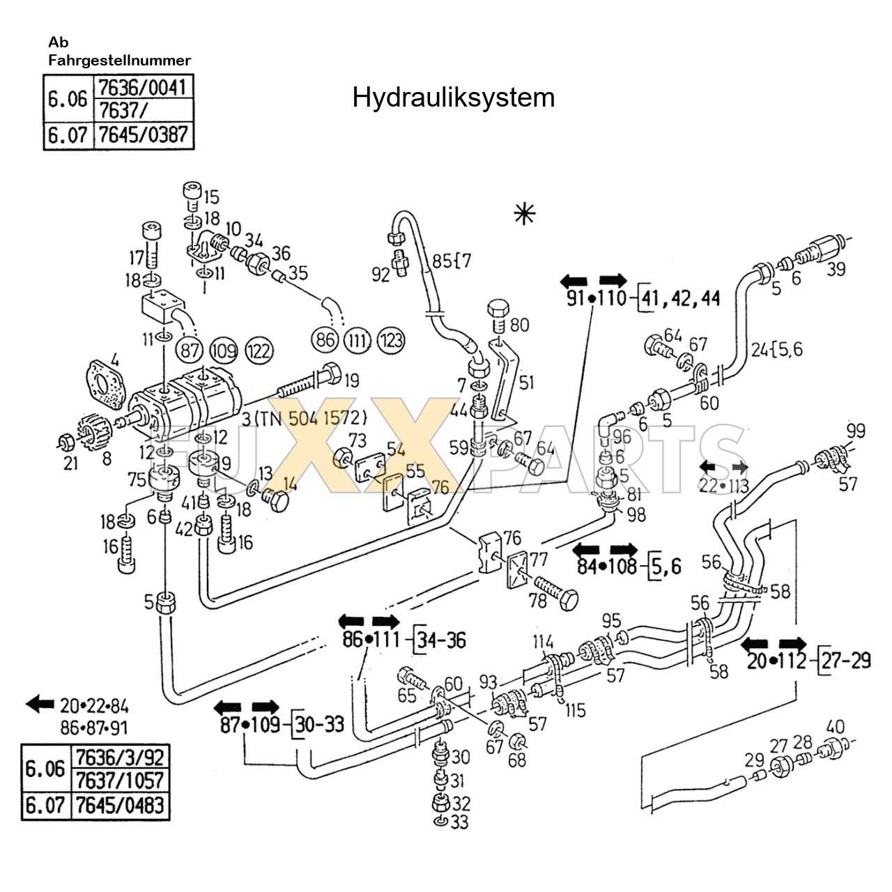 AgroPrima 6.06 Hydrauliksystem 1.2