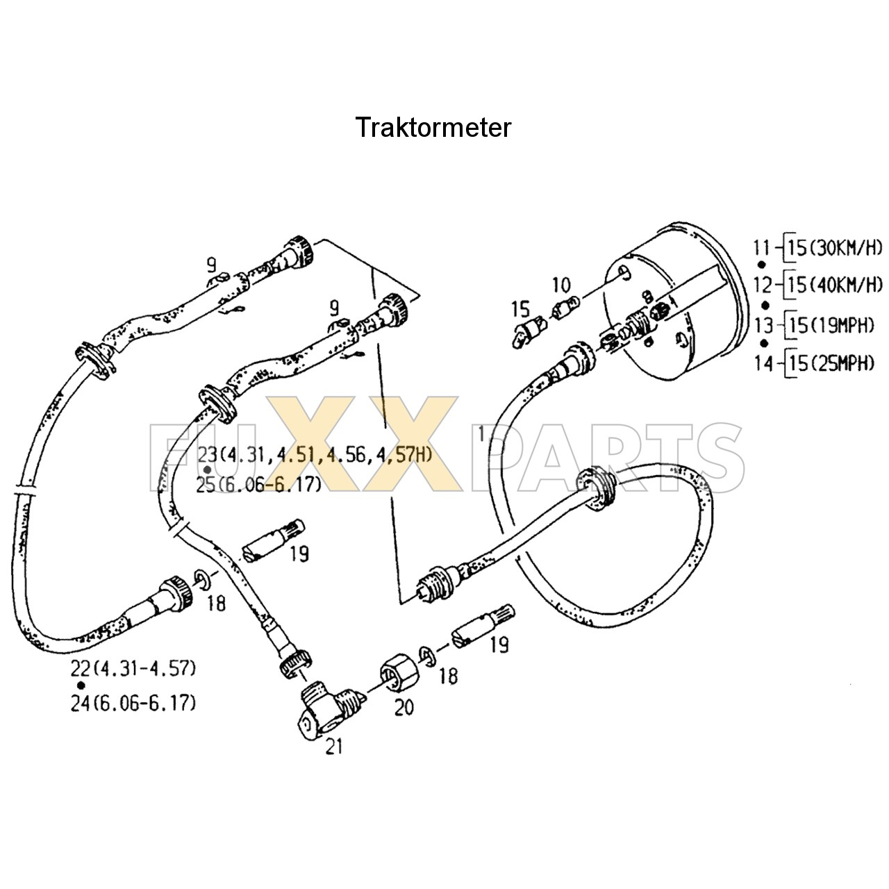 AgroPrima 4.56 Traktormeter