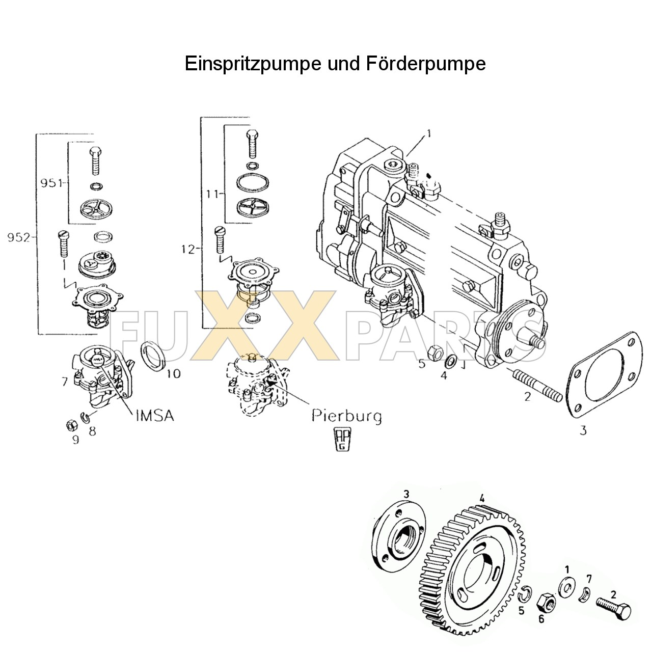 DX 110-78XX Einspritzpumpe und Förderpumpe