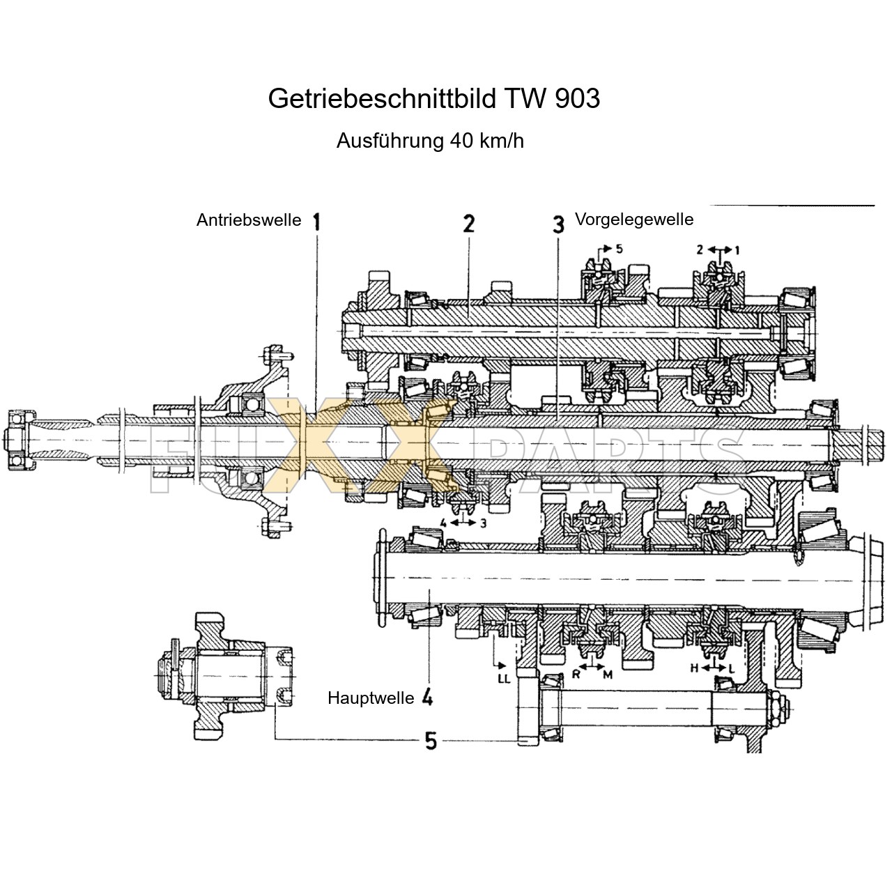 DX 120-78XX Getriebeschnittbild TW 903
