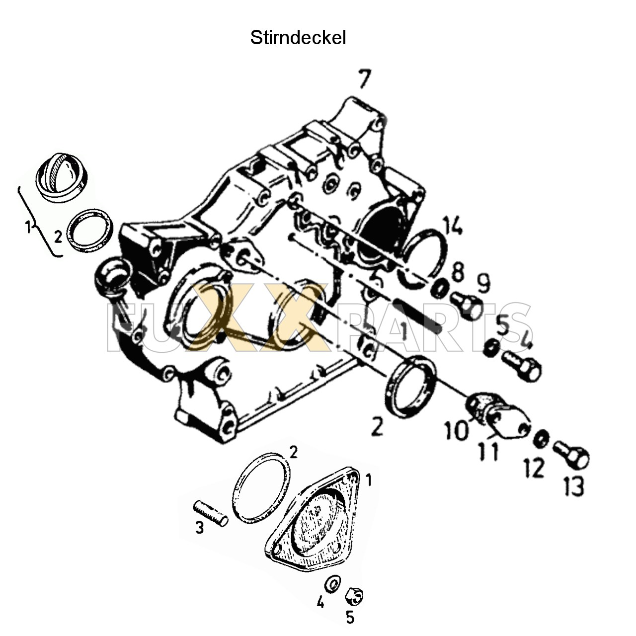 DX 110-76XX Stirndeckel