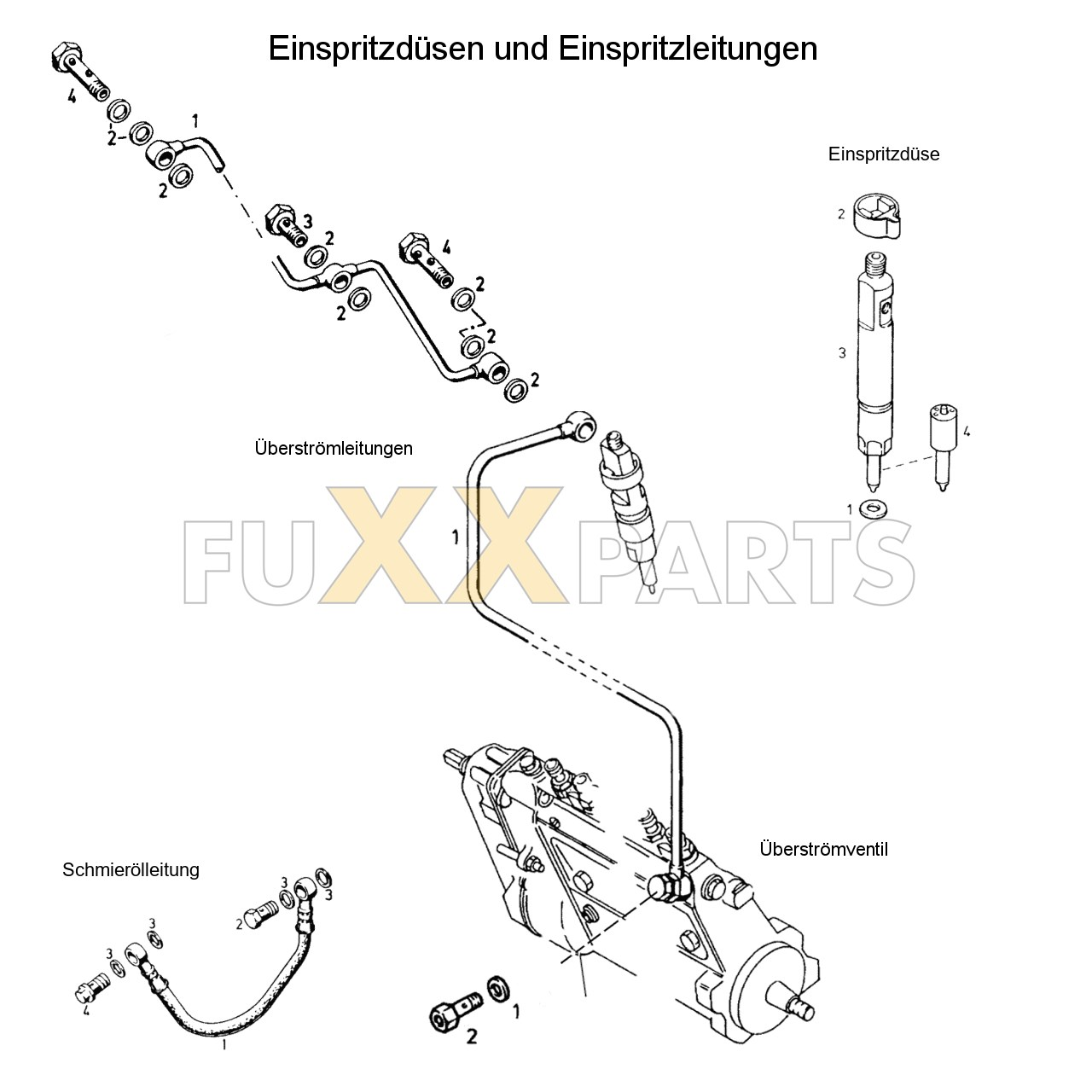 AgroXtra 6.17 Einspritzdüsen und Einspritzleitungen