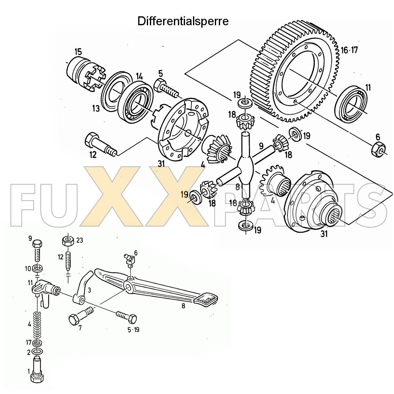 D 3006 Differentialsperre