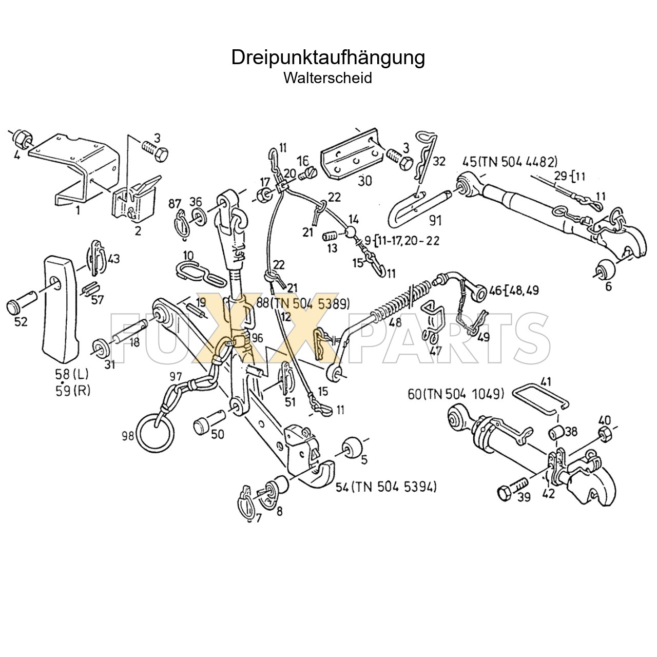 AgroXtra 4.57 Dreipunktaufhängung 2