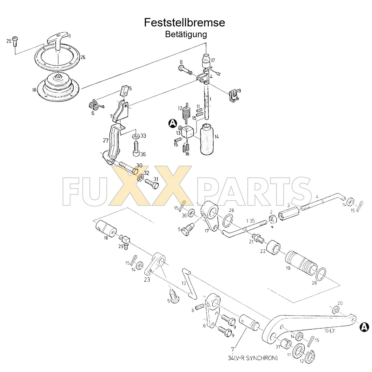 AgroXtra 4.17 Feststellbremse Betät.