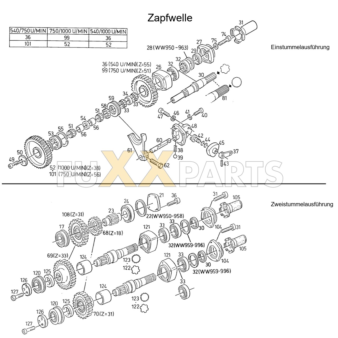 AgroStar 4.61 Zapfwelle