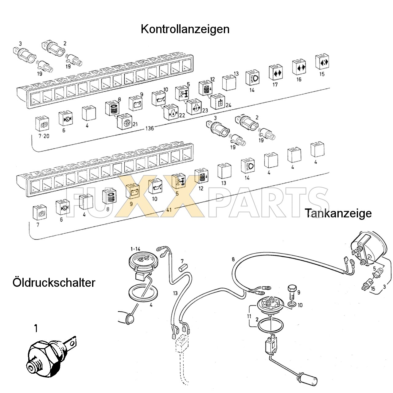 DX 120-78XX Kontrollanzeigen 1