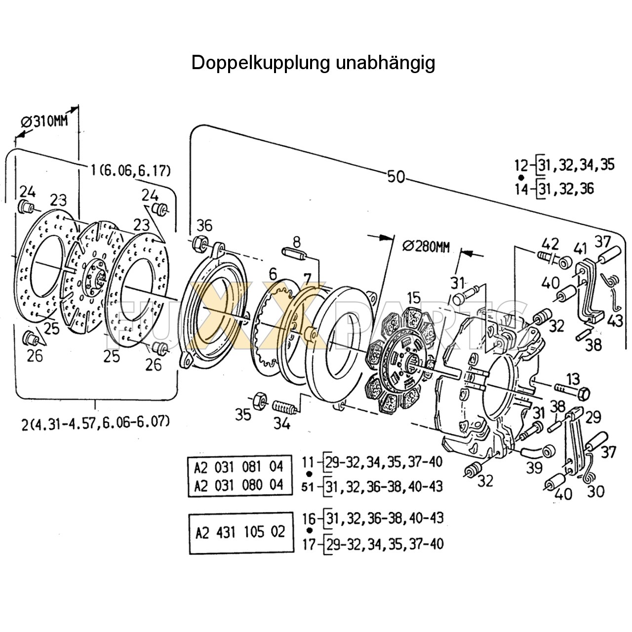 AgroPrima 4.51 Doppelkupplung unabhängig