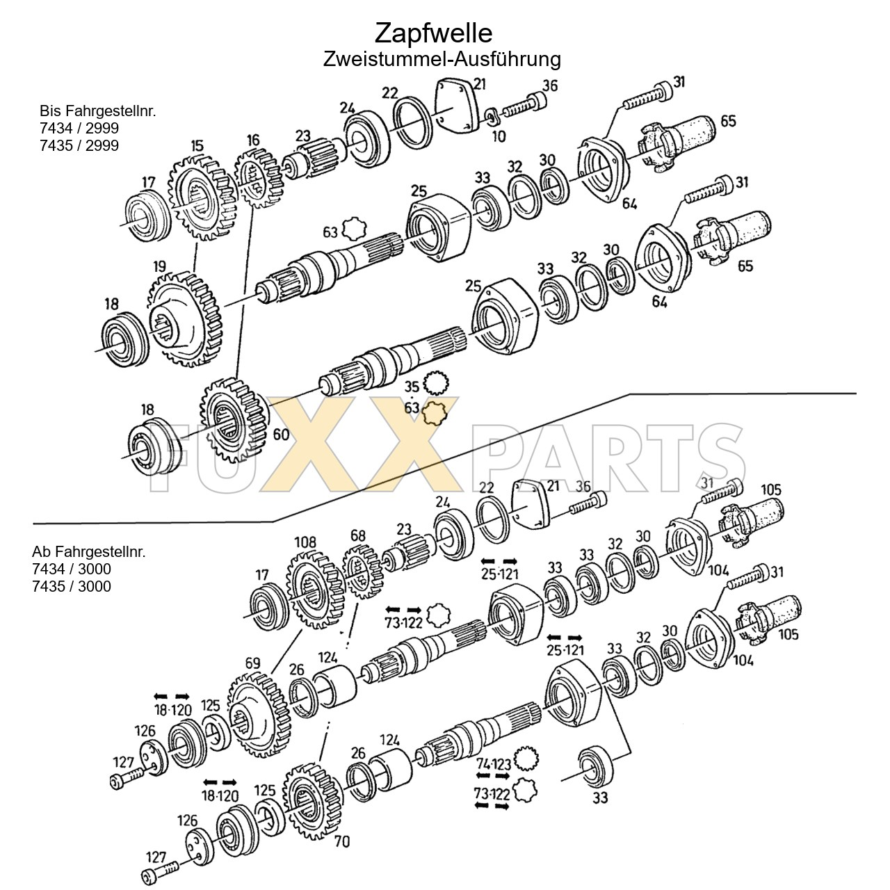 DX 4.70 Zapfwelle 2