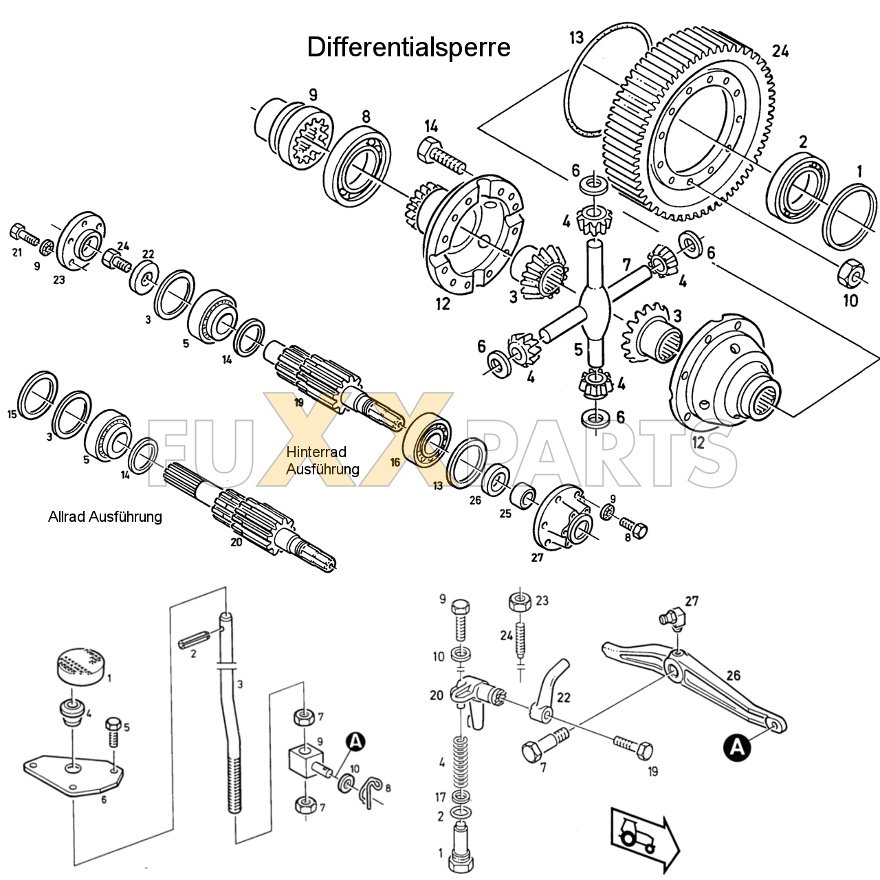 D 5207 C Differentialsperre