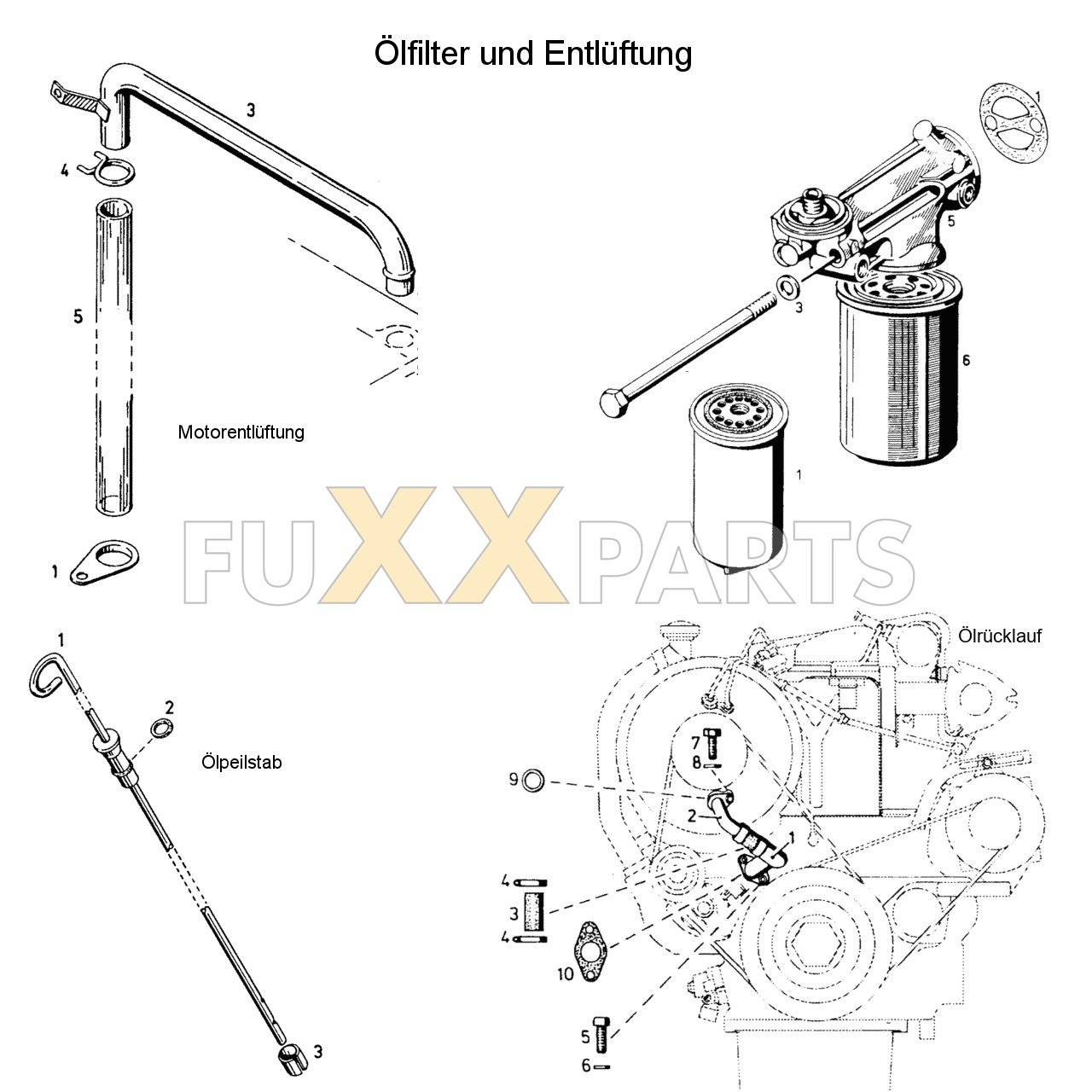 DX 85-78XX Ölfilter und Entlüftung