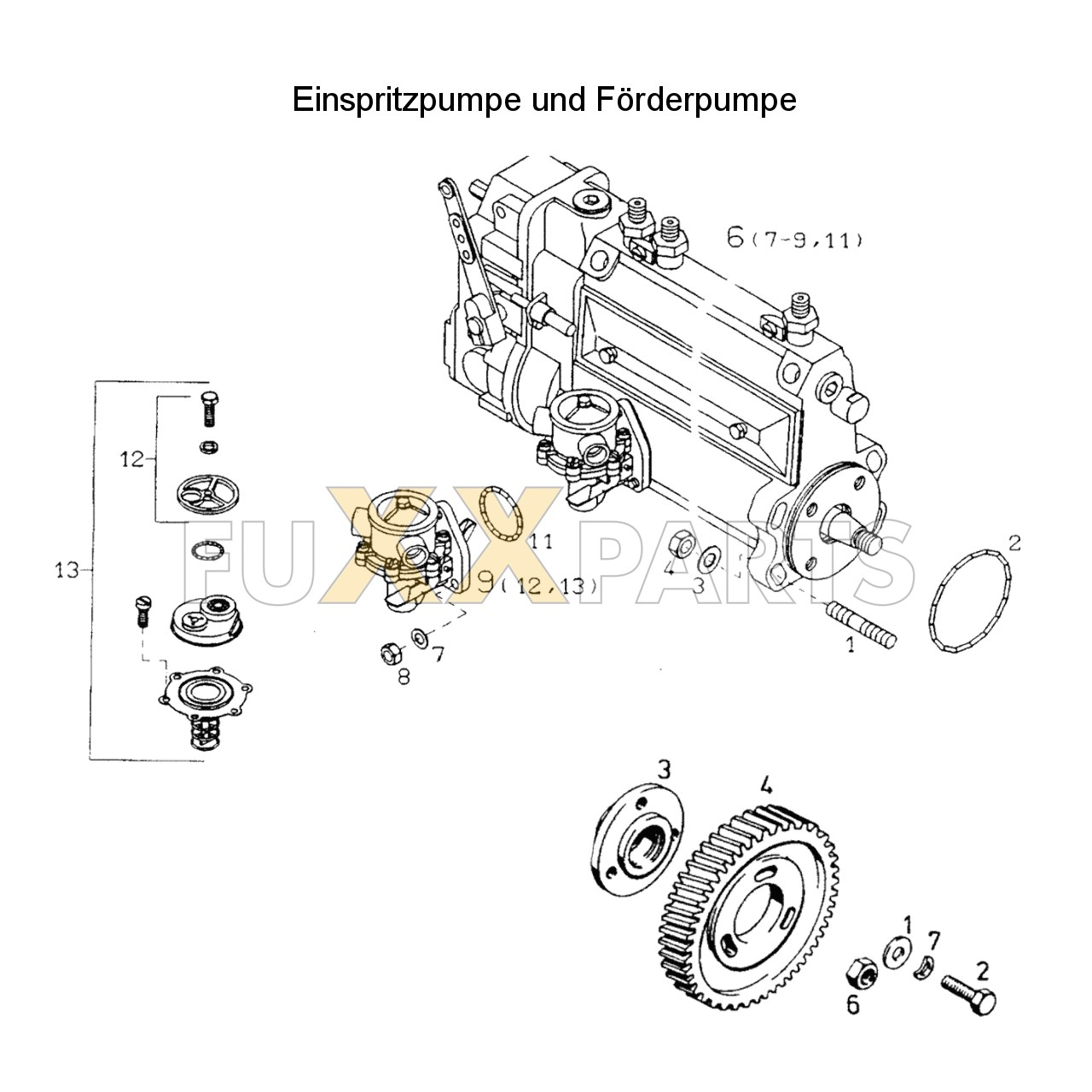 DX 4.10 Einspritzpumpe und Förderpumpe