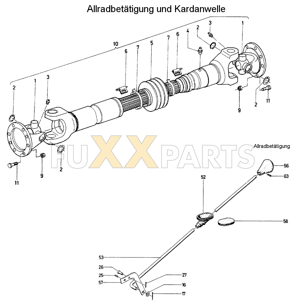 DX 145-76XX Allradbetätigung und Kardanwelle