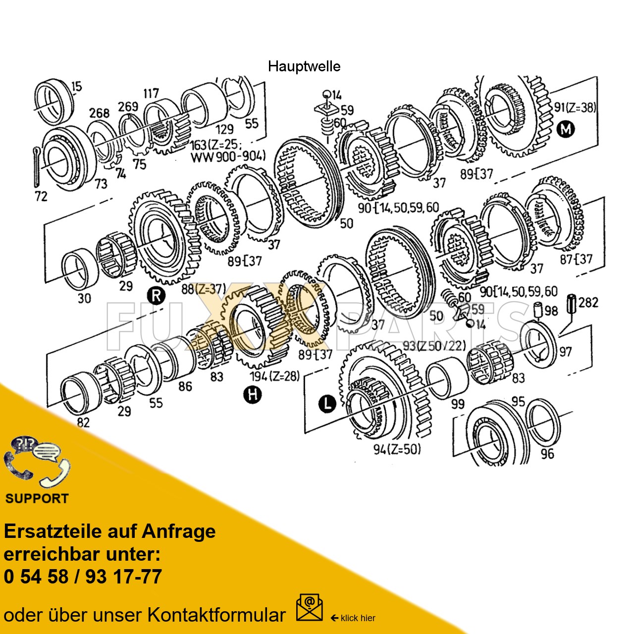 DX 4.10 Wechselgetriebe 3