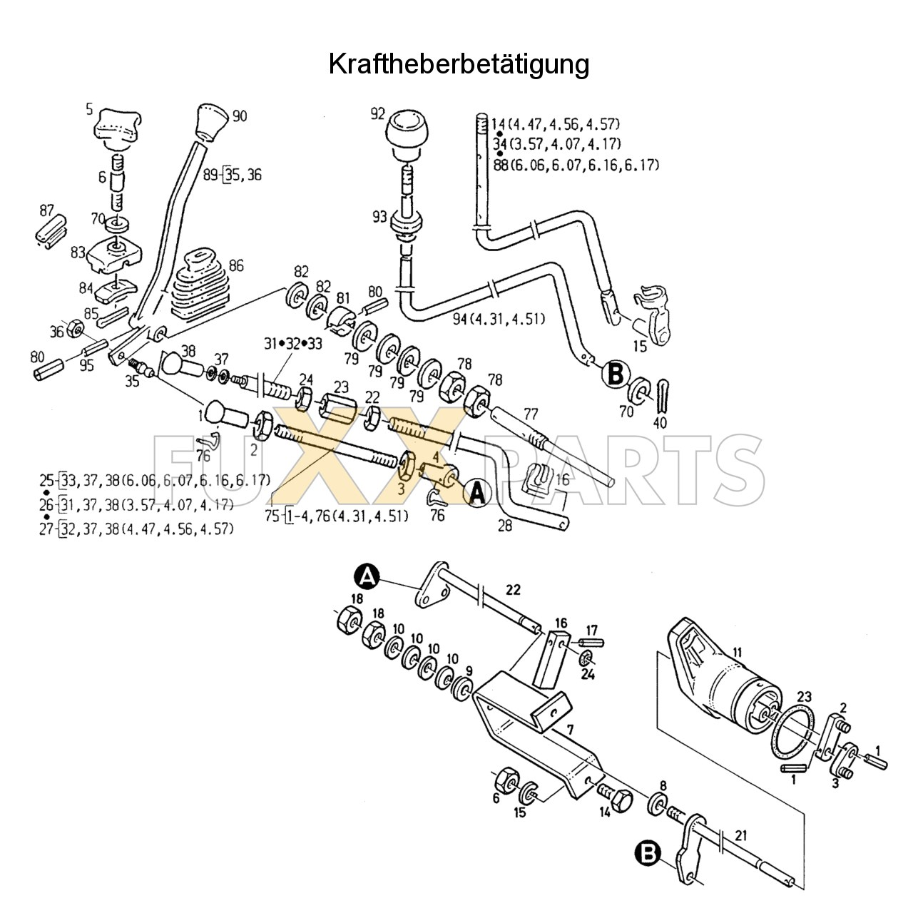 AgroPrima 4.51 Kraftheberbetätigung 1