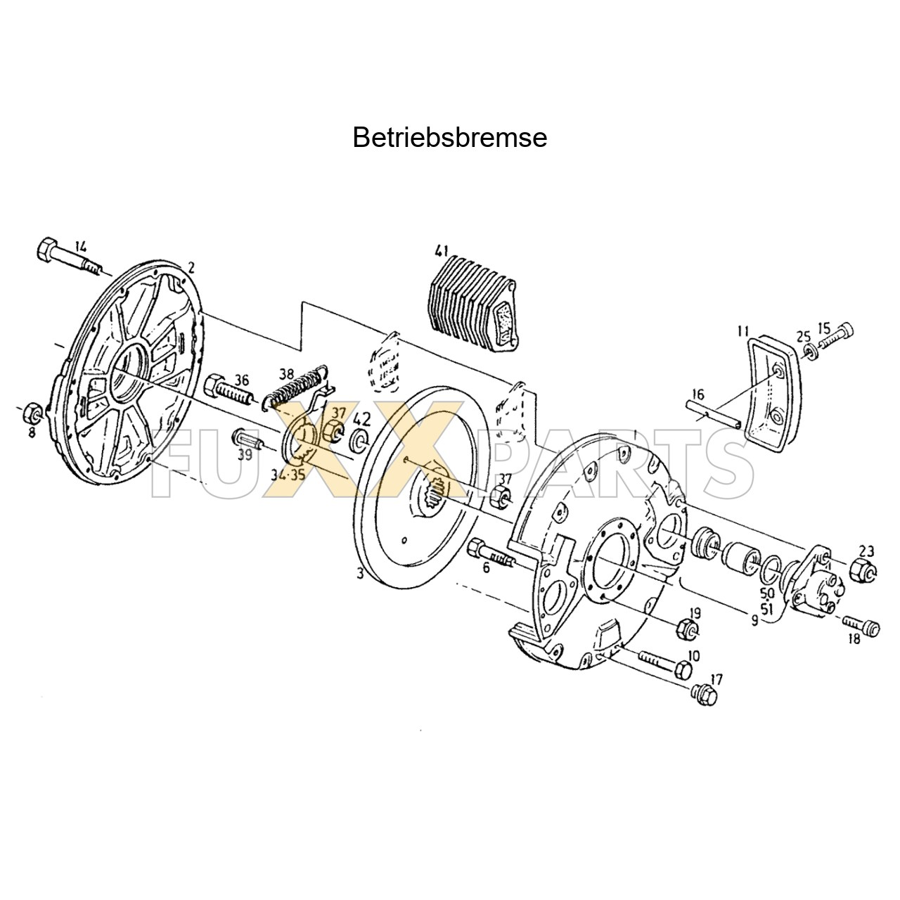 AgroXtra 4.07 Betriebsbremse