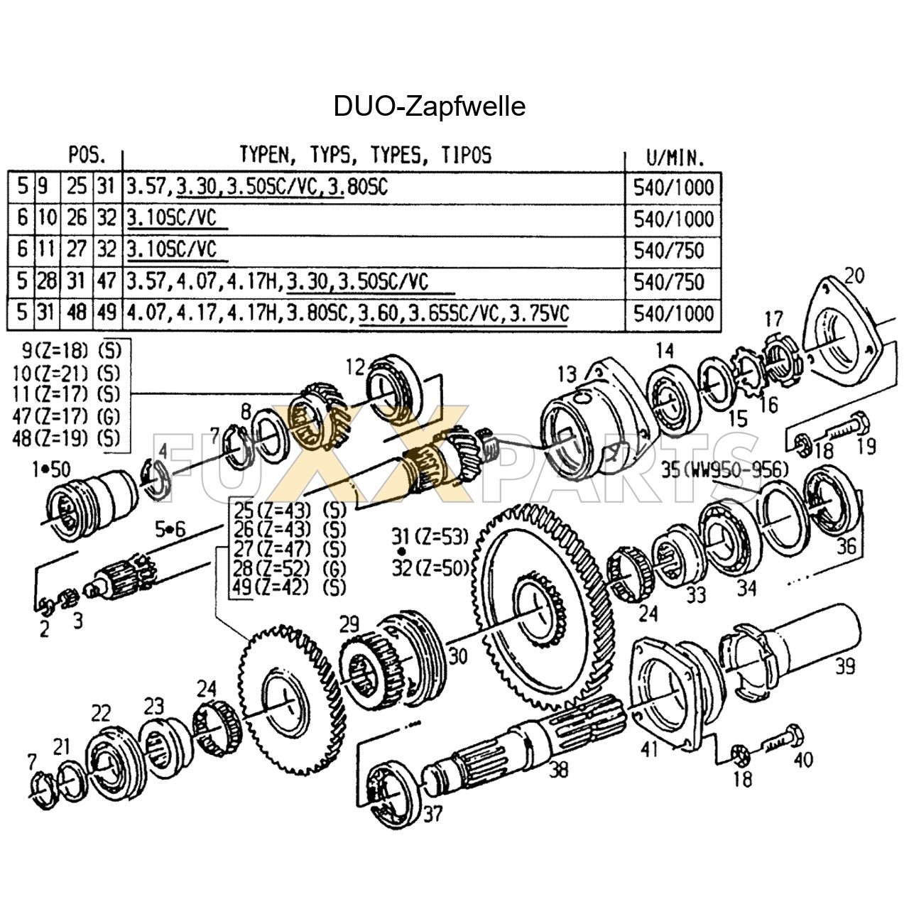 DX 3.30SC Zapfwelle 2