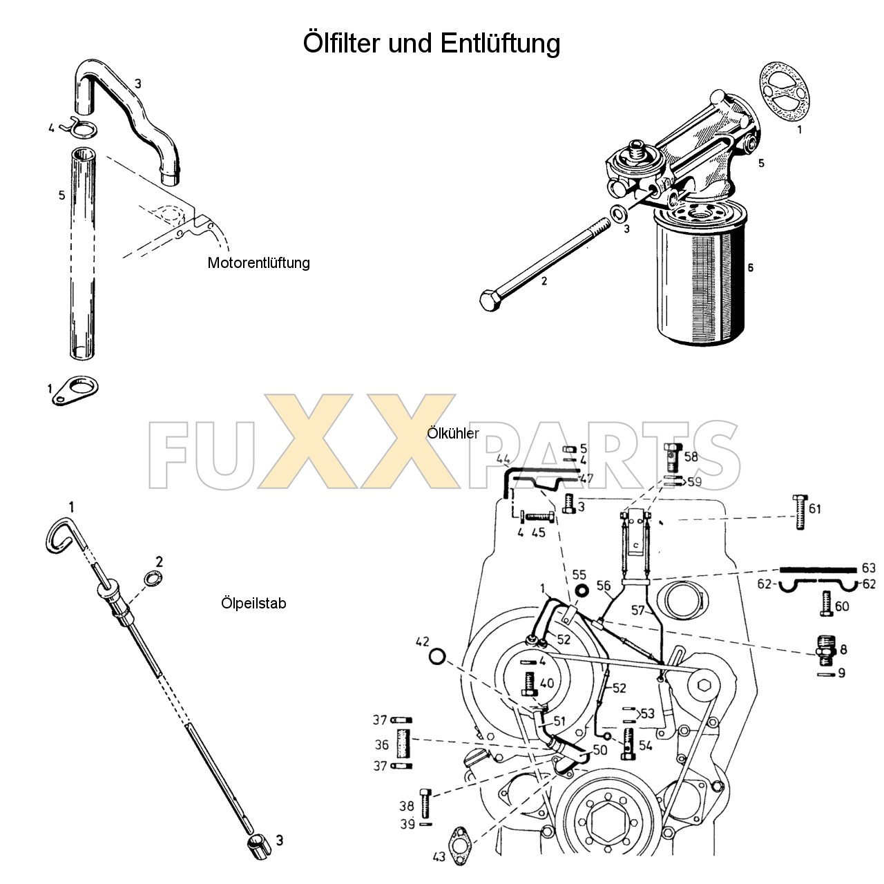DX 4.10 Ölfilter und Entlüftung 1