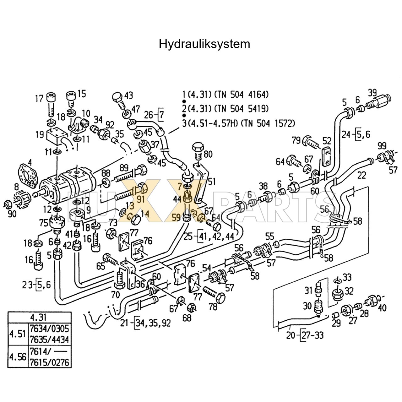 AgroPrima 4.31 Hydrauliksystem 1