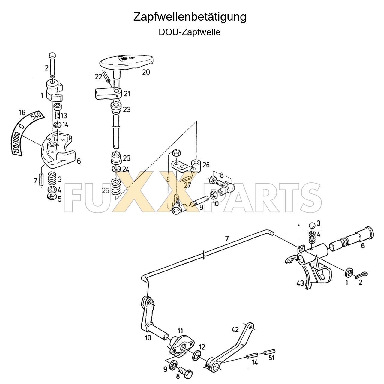 AgroXtra 4.17 Zapfwellenbetätigung DUO