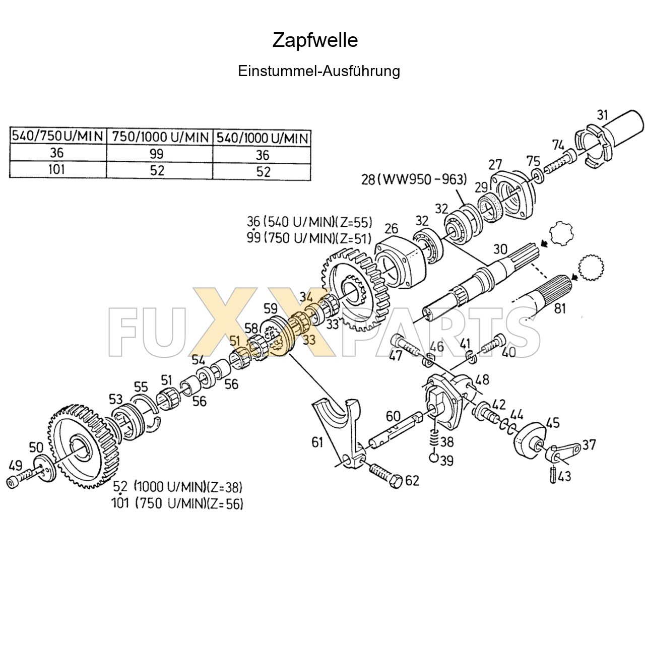 AgroPrima 4.31 Zapfwelle 1