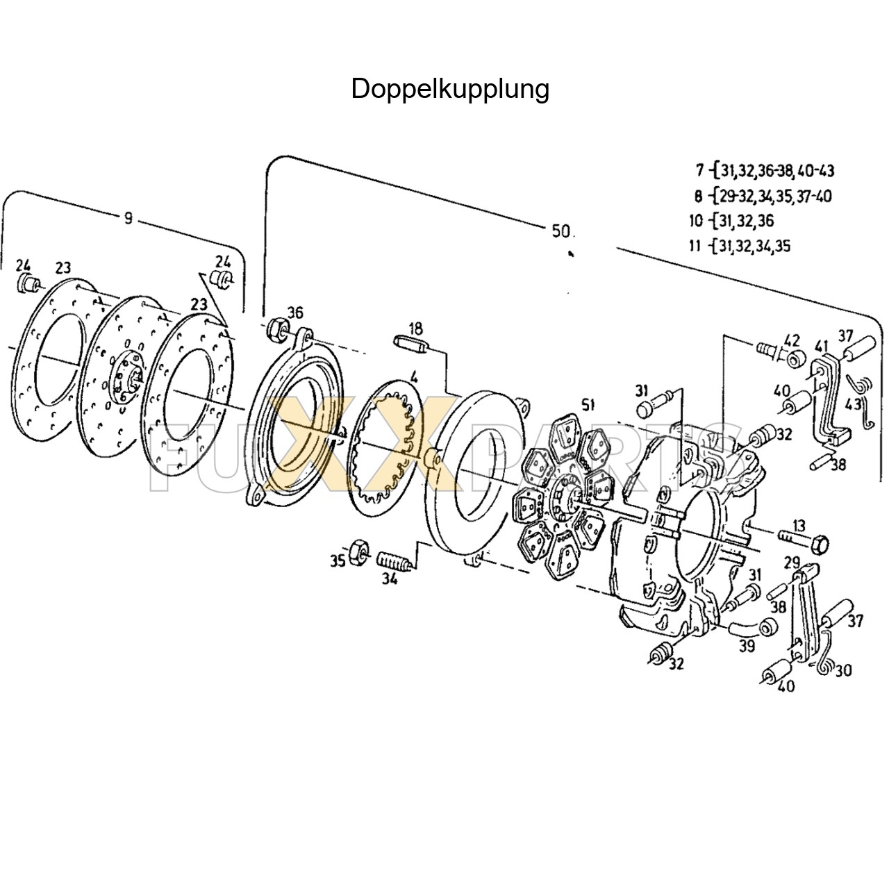 DX 4.70 Doppelkupplung